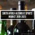 Surge Arrester Market Value to Reach $2.01 Billion by 2023