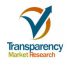 Dimethyl Carbonate Market Share, Growth, Size, Demand, Key Player, Development Analysis and Forecast 2023