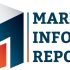 World SUP Paddle market report 2020| trends, market size, analysis 2026