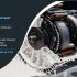 Thermal Energy Storage Market 2019 Global Size, Latest Innovations, Analysis, Top Leaders and Forecast 2025