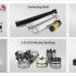 Cutting-edge Hydrogen Water Ionizers | TYENT