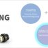 High-Quality Connecting Shaft | SUNG-IL MACHINERY
