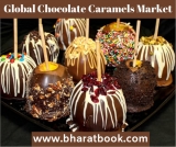 Global Chocolate Caramels Market: Key Growth Factor Analysis & Research Study 2019-2024