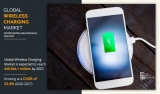 At 23.4% CAGR, Wireless Charging Market Expected to Reach $49.30 Billion By 2027
