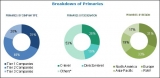 Advanced Visualization: An Emerging Market with Attractive Growth Opportunities