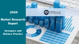 Digital MRO Market Research Report