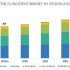 Global Construction Films Market Research