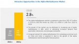 Alpha-Methylstyrene Market – Global Forecast To 2024