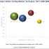 APAC Animal Health Market Size Incredible Possibilities and Growth Analysis