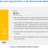 Employment Law Is Not Workers’ Compensation Law
