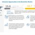 🌍eDiscovery market Growth | Data 2022-2031 [BENEFITS] | Production Scenario and Supply Forecast 2031