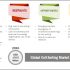 Benefits of Mobile SIP Dialer App for Your Business