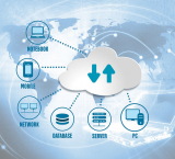 Cloud Security Market Size, Share, Revenue, Trends And Drivers For 2022-2029