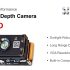 Improve Automation Performance with 3D Vision Industrial Cameras | Cube-eye
