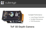 Industrial 3D Vision Innovation with ToF Cameras and Intelligent Depth Sensing | Cube-eye