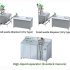 Eco-Efficient Dehydration Systems Driving the Future of Water Treatment | VINNA MACRO