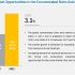 Dietary Supplements Market Research Report by Size, Value Share, Industry Trend, Global Analysis and Key Players