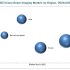 Buy ID Cards Online Documentmanagementserver
