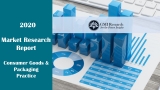 Citrus Oil Market Research Report