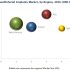 Mobile AI Industry Applications, Outstanding Growth, Market status, Business Opportunities