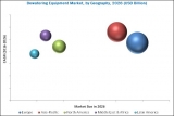 Dewatering Equipment Market worth 6.46 Billion USD – Global Forecast to 2026