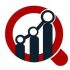 Asphalt Market Growth, Leading Companies and Future Demand During Forecast Period 2019 to 2026