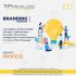 Autoimmune Disease Diagnostics Market Size to Expand with Significant CAGR During 2023