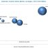 Injectable Drug Delivery Market worth 624.50 Billion USD by 2021 | Exclusive Research Report by MarketsandMarkets