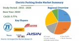 Global Electric Parking Brake Market Research Report 2021