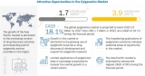 Epigenetics Market Is Booming Worldwide till 2027