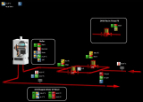 Enhancing Efficiency and Sustainability: Tri Star’s CSA-Approved Building Automation Systems