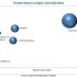 ERP Links  | Construction ERP Software
