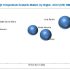 Halal Cosmetics Market by Key Players, Segmentation, Statistics, SWOT Analysis, Products, Applications