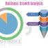 Smart Hospitality Market is Projected to Register a Healthy CAGR of 26.57%
