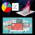 Portable Scanner Market: Global Industry Growth Study, Future Trends, Demands, and Top Players Data by Forecast to 2027