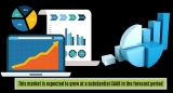 Molecular Spectroscopy Market is Booming Market to Grow at Healthy CAGR forecast by 2026