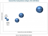 Epoxy to Lead the Market for Industrial Floor Coating Through 2021