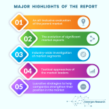 Project Portfolio Management Market Size
