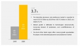 Laboratory Glassware and Plasticware Market | Global Market Size, Share, Growth Analysis