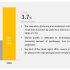 Increasing Production of Vehicles to Fuel the Automotive Brake Fluid Market