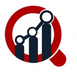Ammonia Market Size, Industry Analysis Report,Regional Outlook, Application Development Potential, Price Trend, Competitive Market Share & Forecast, 2021 – 2028