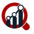 Acetone Market -Size, Share, Growth 2021 Global Industry New Updates, Top Manufacturers Loop Market Swot Analysis, Key Indicators, Forecast 2025