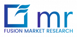 Virgin Avocado Oil (VAO) MarketTrends Analysis Report, Size & Share By Product, Application, Region, And Segment Forecasts, 2022 – 2030