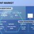 PEEK Implants Market to Witness Robust Growth and Reach $1.5 billion by 2030