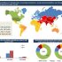 Learn how to Take on Cloud Analytical Migrations with MS-Azure and Informatica Training