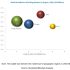 New Technologies Transforming the Industrial Business Craniomaxillofacial Implants Market