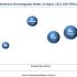 Orthopedic Bracing and Supports Market Global Industry Analysis, Size, Share, Growth, Trends and Forecast 2019-2024