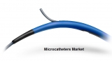 Emerging Trends in Microcatheters Market by Types, Revenue, Industry Growth and Forecast 2024