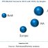 PPE (Personal Protective Equipment) Mask Industry 2019 Global Market Trends, Share, Size, Growth, Supply and Manufacturers Analysis Research Report 2025