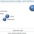 Pentaerythritol Market 2019 Global Industry Analysis with Manufacturers, Region and 2023 Forecasts